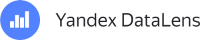 Yandex DataLens