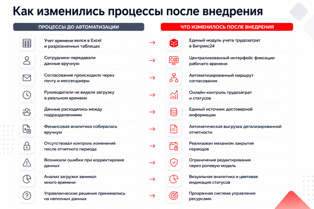 ChatGPT Image 2 июня 2026 г., 17_12_08.png