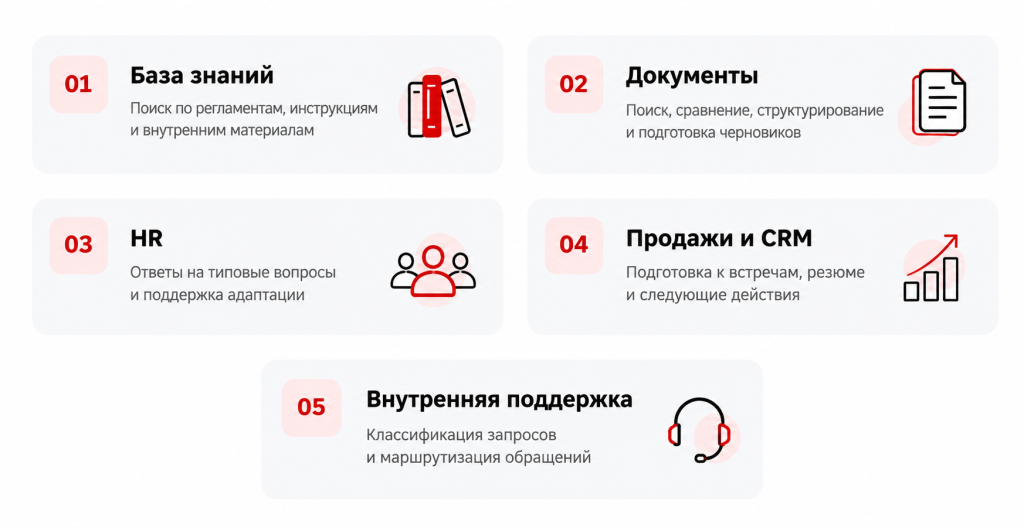 ChatGPT Image 7 сент. 2026 г., 15_00_10.png ChatGPT Image 7 сент. 2026 г., 15_00_10.png